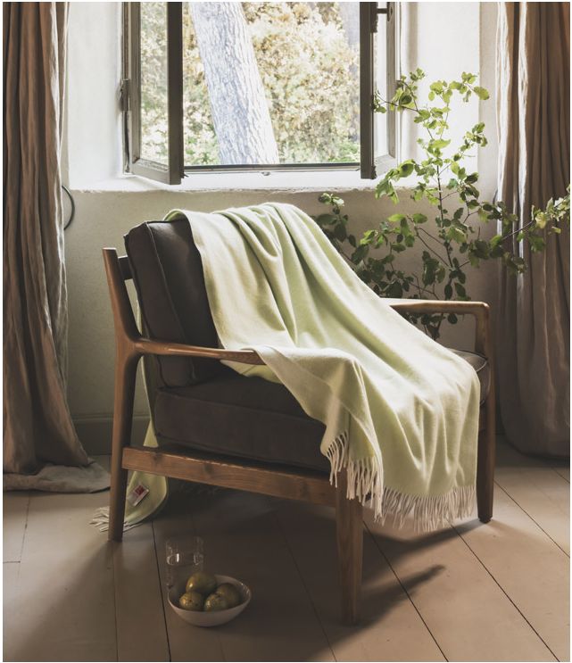 Sherpa Throw