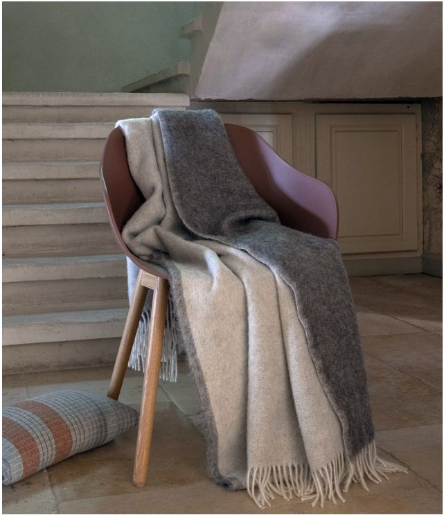 Altiplano Throw